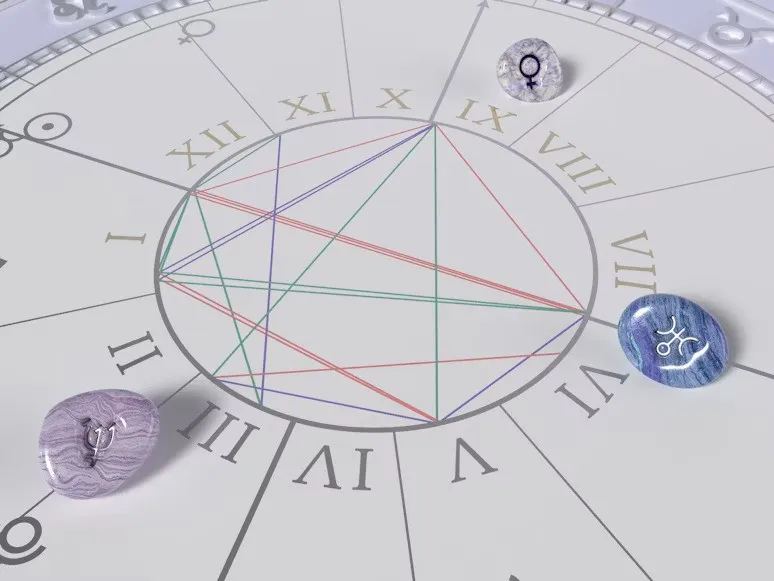 People choosing personalized astrology consultation