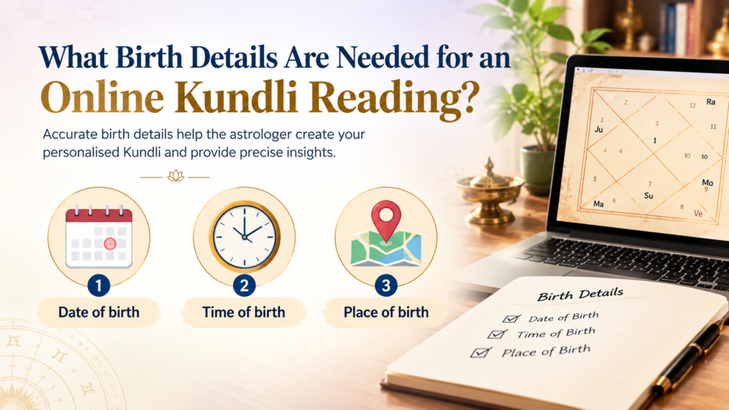 What birth details are needed for an online kundli reading, including date of birth, time of birth, and place of birth.